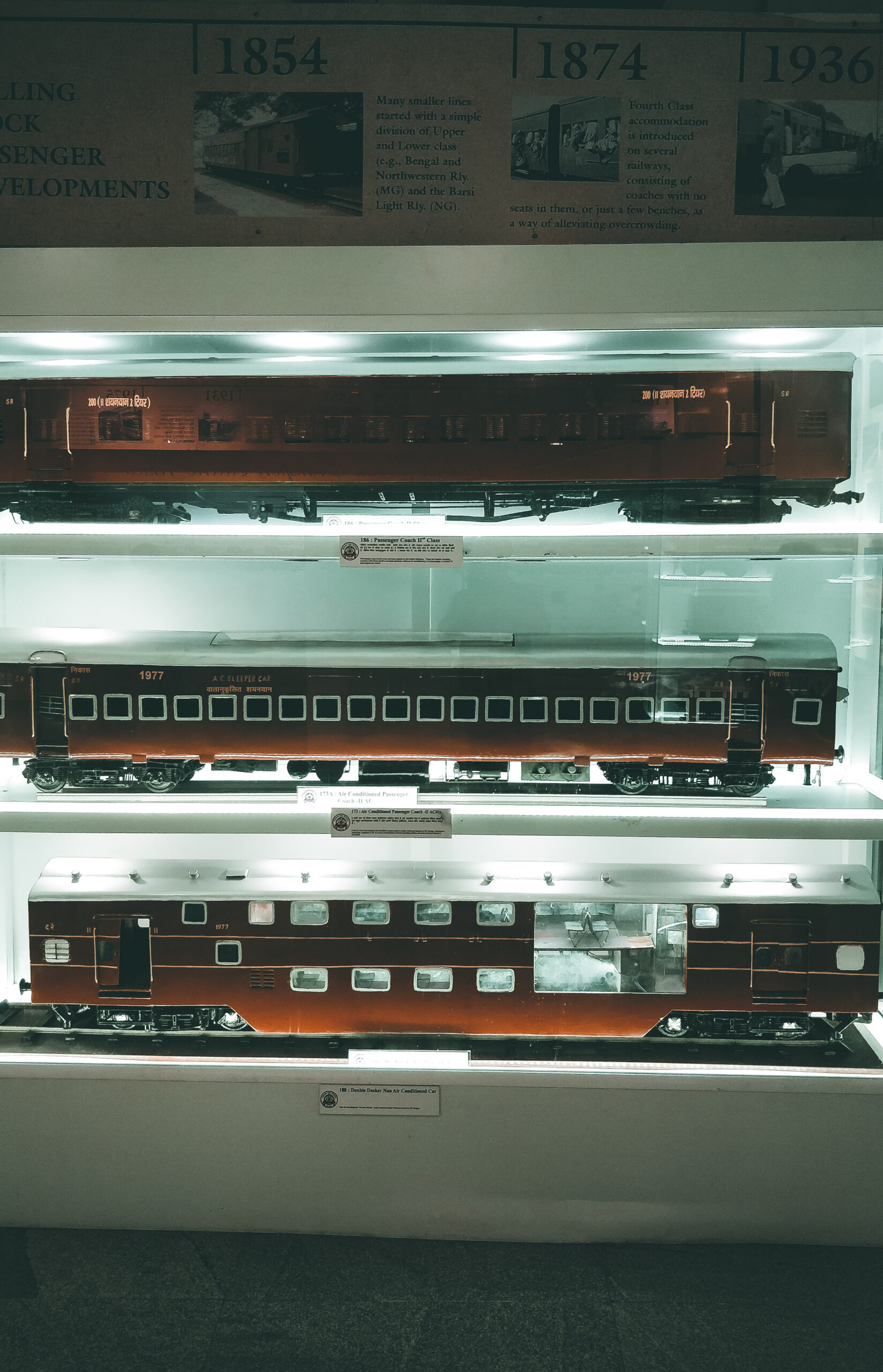 Rail Museum- Delhi